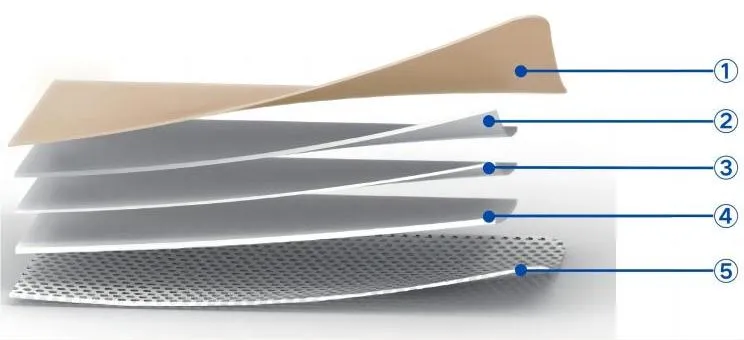 5 layers foam dressing